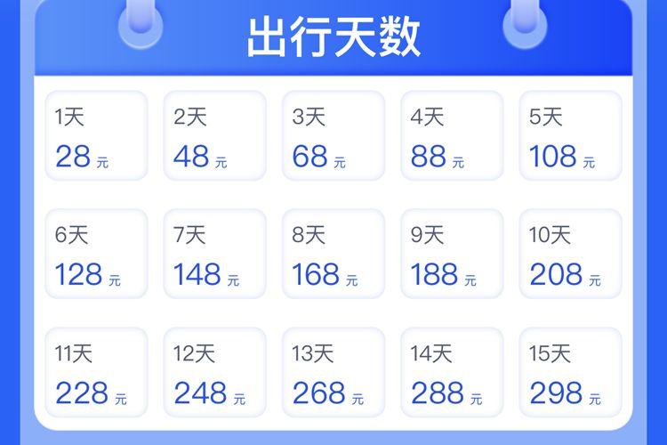塞尔维亚旅游多少钱 欧洲三国自驾游游记第四篇:重返塞尔维亚与线路分享