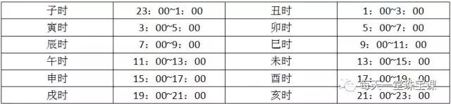 1989年的本命年 ,右手必须戴银?命里缺什么就戴什么,戴对了顺遂一整年!