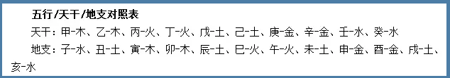 1989年的本命年 ,右手必须戴银?命里缺什么就戴什么,戴对了顺遂一整年!