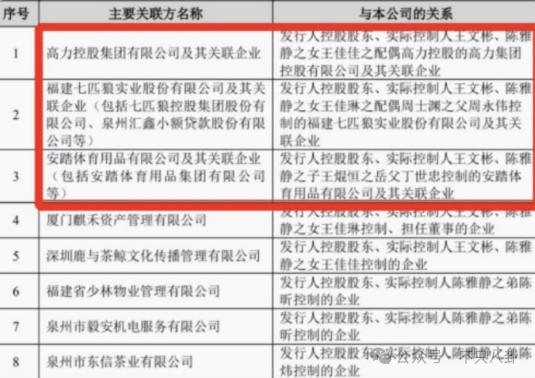 被这个联姻惊呆了!连奚梦瑶何猷君都去庆祝啦?