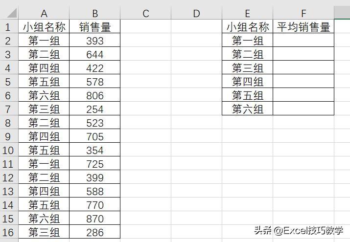 平均值计算公式 Excel怎么快速算出平均值？