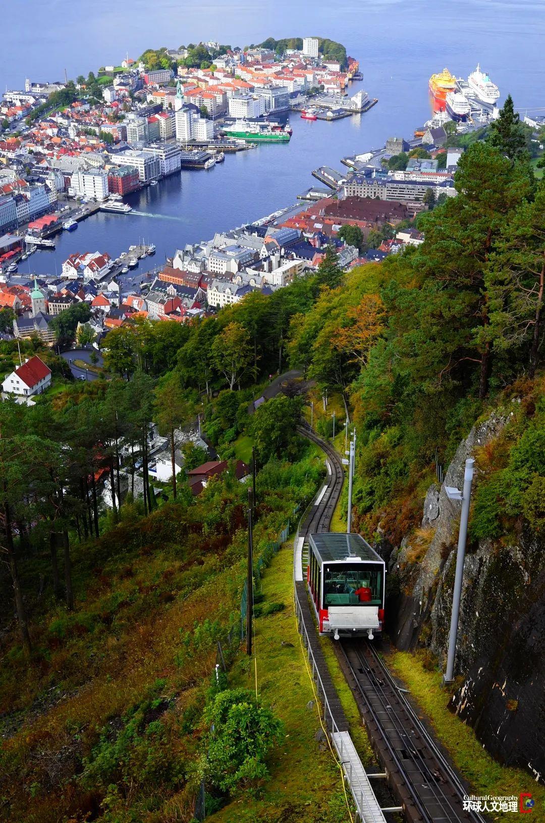 挪威峡湾地貌,有多美?