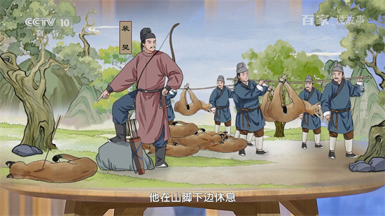 射虎是什么意思？解释射虎