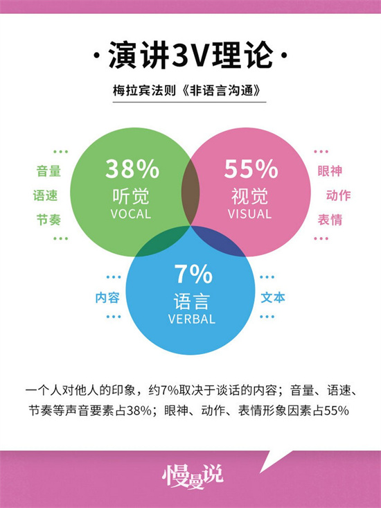 梅拉宾法则是什么意思?解释梅拉宾法则