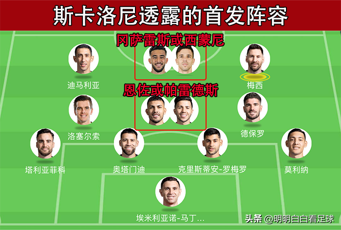 国际友谊赛:阿根廷对澳大利亚!更新换代中的澳大利亚难有作为?