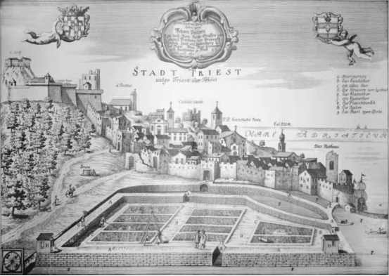 奥地利曾经的第一大港口城市,为何被意、斯、克三国瓜分了?