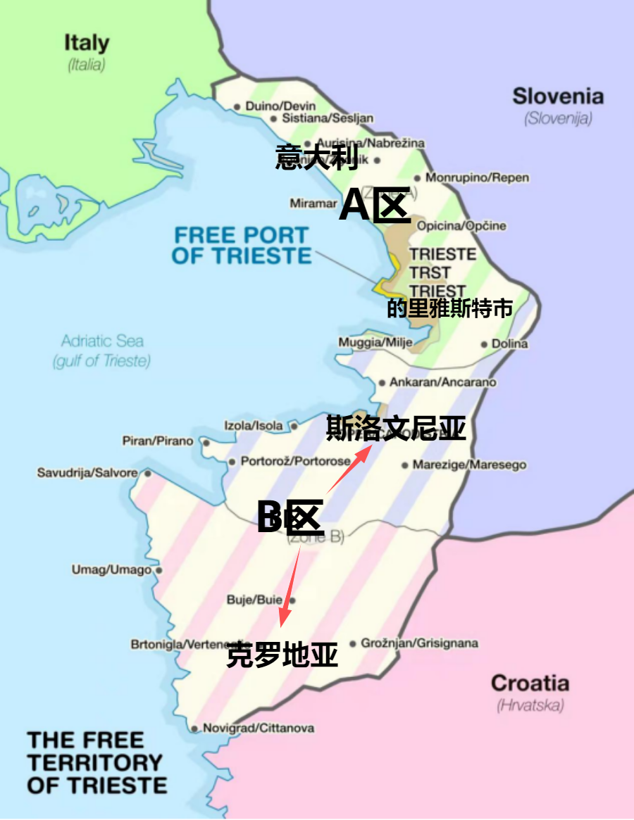 奥地利曾经的第一大港口城市,为何被意、斯、克三国瓜分了?