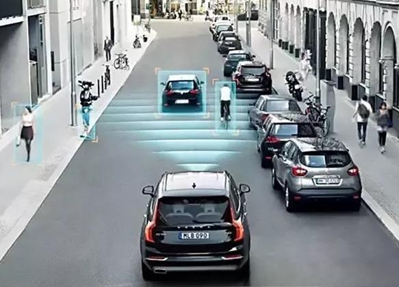 ​汽车主动安全系统有哪些