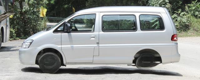 ​汽车试驾免费吗