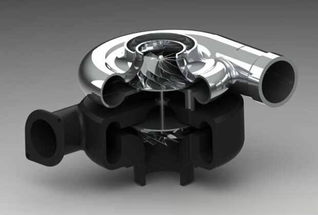 ​汽车涡轮增压是什么意思