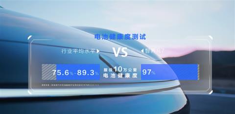 跑了10万公里 智界R7三元锂电池迎三重考验:全部拿下(图3)