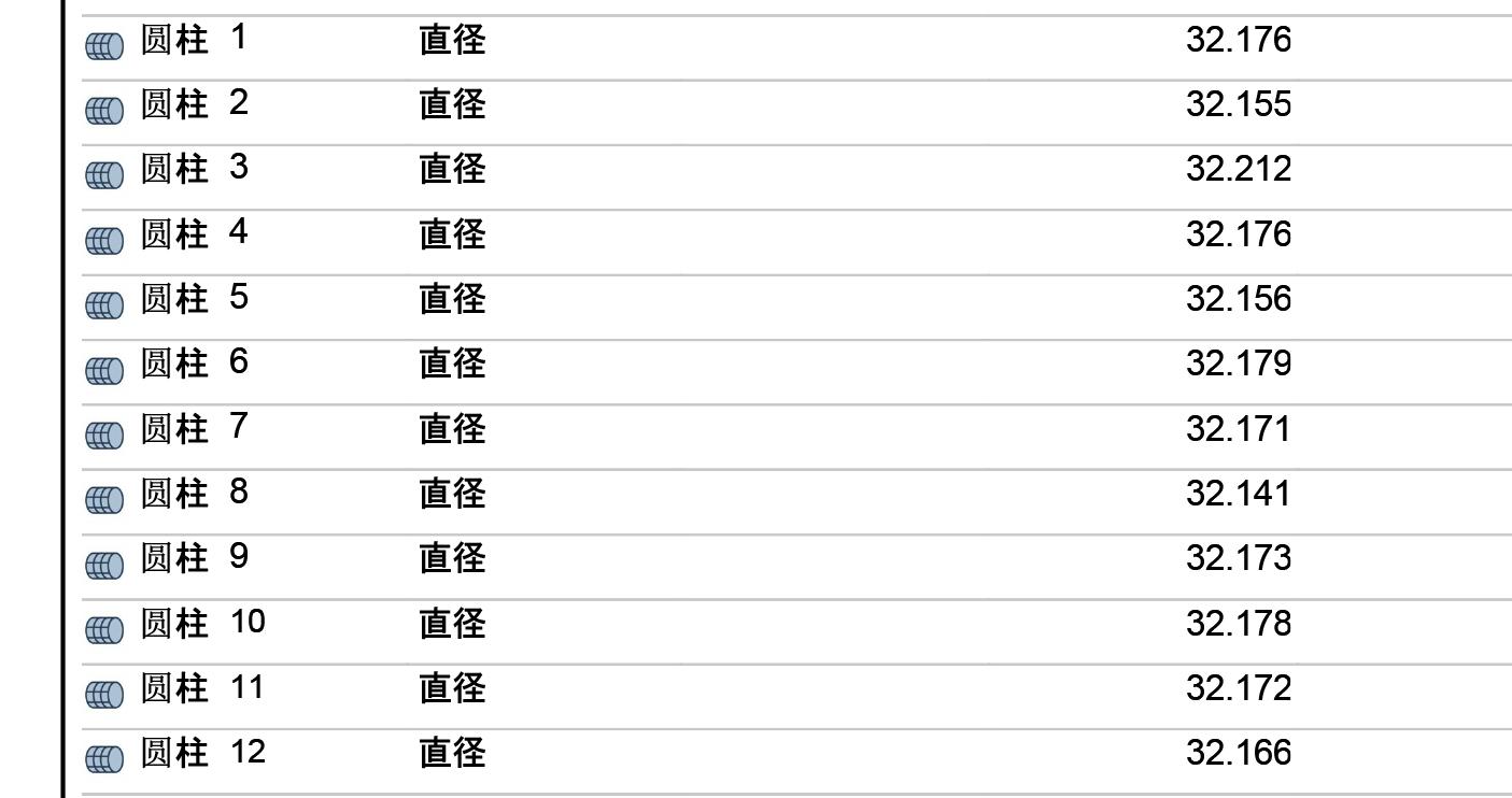 形位公差测量工具和方法?加工件的形位公差如何检测