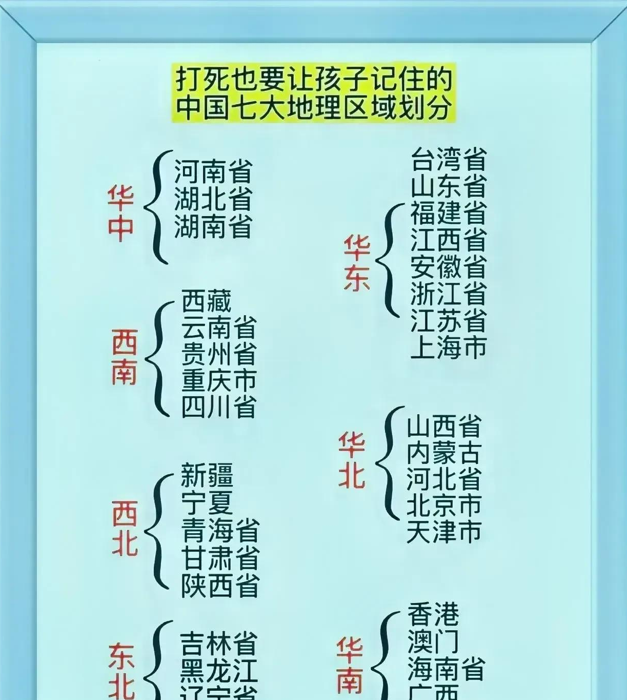 华中地区包括哪几个省？探秘中国华中地区