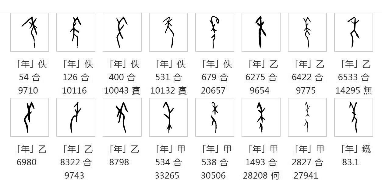 祀怎么读是什么意思？汉字探源：年、岁、载、祀的异同
