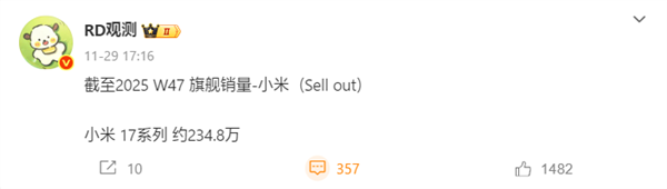 小米稳拿国产旗舰销量第一：小米17系列超234万台、K90系列超70万台