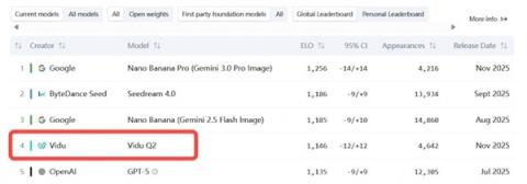 免费国产Banana真香！我想把PS给卸载了(图4)