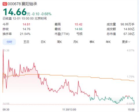股民以孩子重病为由发帖求涨停 结果第二天真涨停 公司回应：没有直接联系(图2)