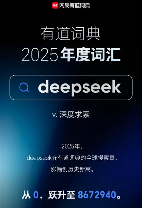 网易有道词典2025年度词汇发布：DeepSeek当选！