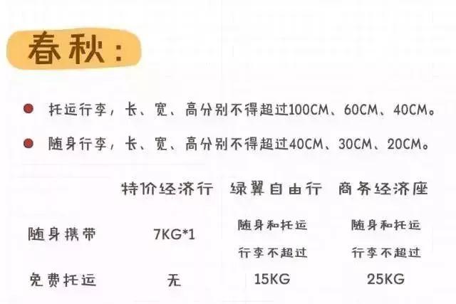 飞机能带多少行李上去?各航空公司随身携带行李、托运行李规定汇总