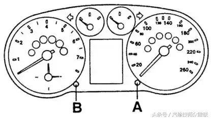polo保养灯归零教程?这是最全的大众汽车保养灯归零方法图解