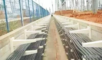 zm什么意思的缩写？电缆敷设方式代号