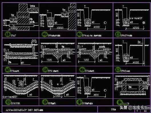 zm什么意思的缩写?电缆敷设方式代号