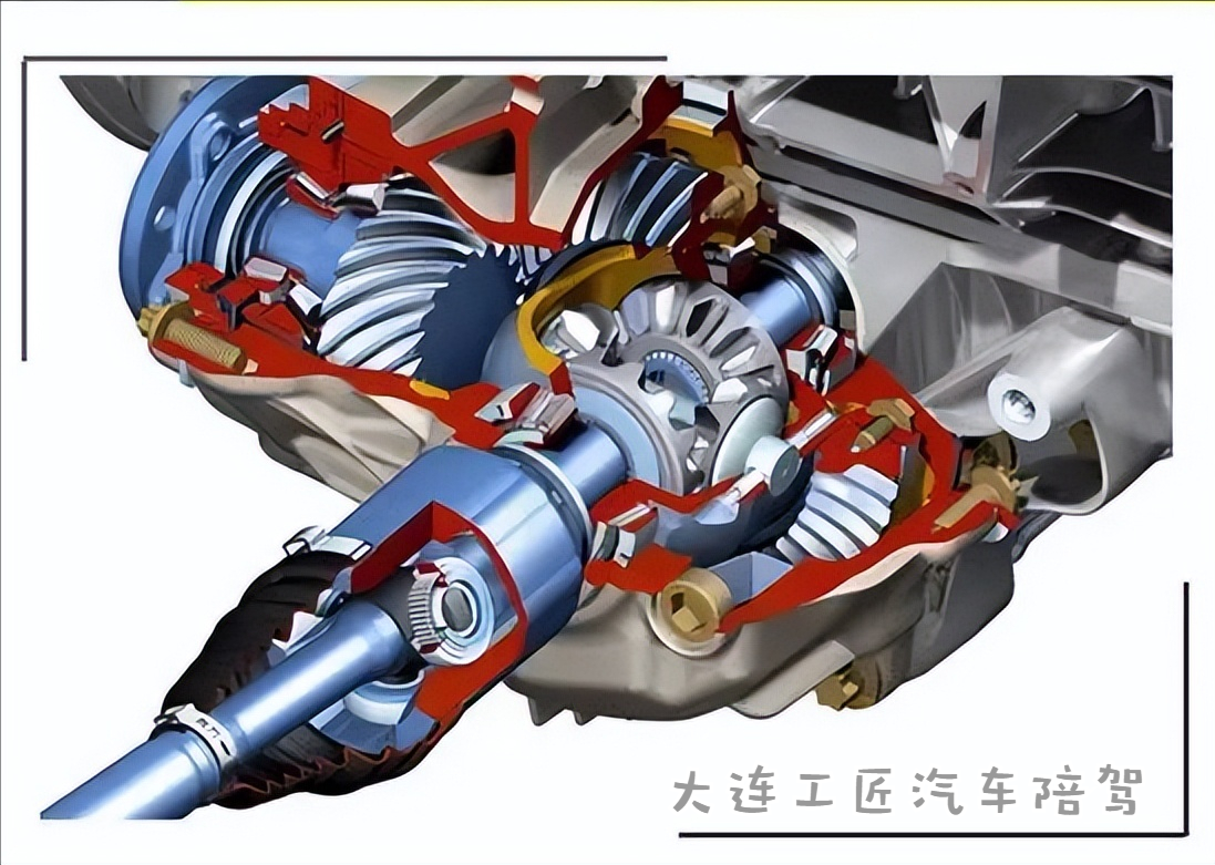 差速锁什么意思有什么用?四驱车差速锁的功能作用