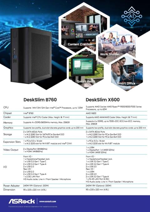 华擎新迷你机区别对待：Intel能跑125WAMD却只有65W(图2)