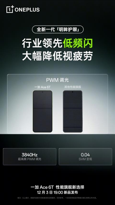 一加Ace6T支持全新明眸护眼:通过了最严苛的护眼小金标认证(图2)