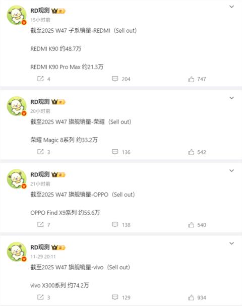 小米稳拿国产旗舰销量第一：小米17系列超234万台、K90系列超70万台(图2)