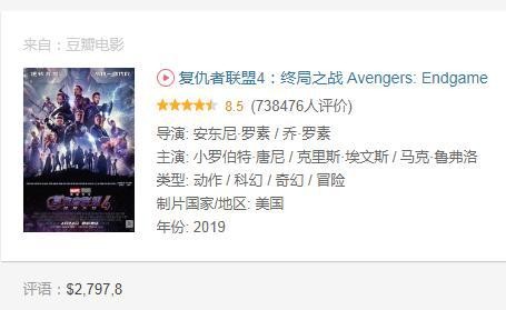 全球电影票房排行榜TOP20