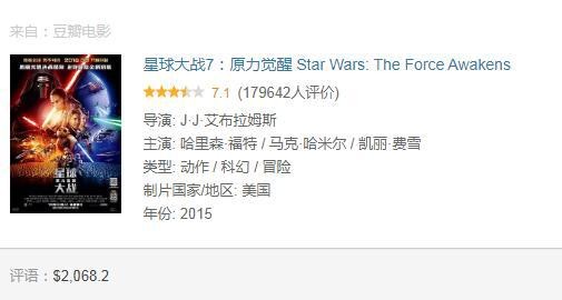 全球电影票房排行榜TOP20