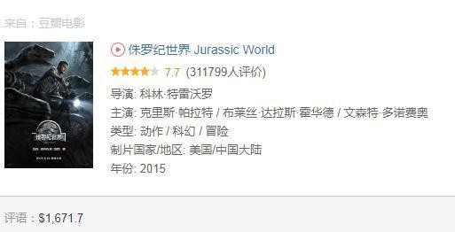 全球电影票房排行榜TOP20