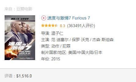 全球电影票房排行榜TOP20