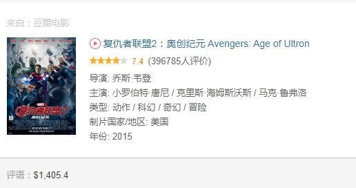 全球电影票房排行榜TOP20