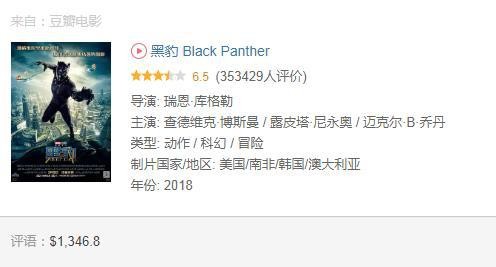 全球电影票房排行榜TOP20