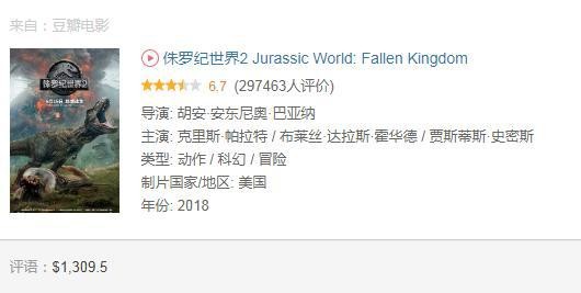 全球电影票房排行榜TOP20