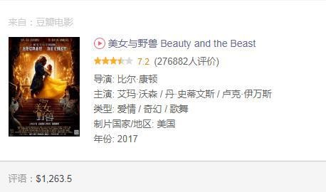 全球电影票房排行榜TOP20