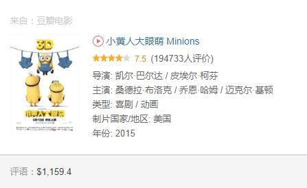全球电影票房排行榜TOP20