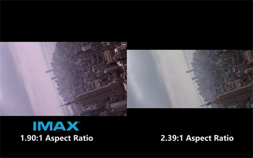 IMAX是什么?IMAX技术的发展历史如何?未来电影行业有哪些黑科技