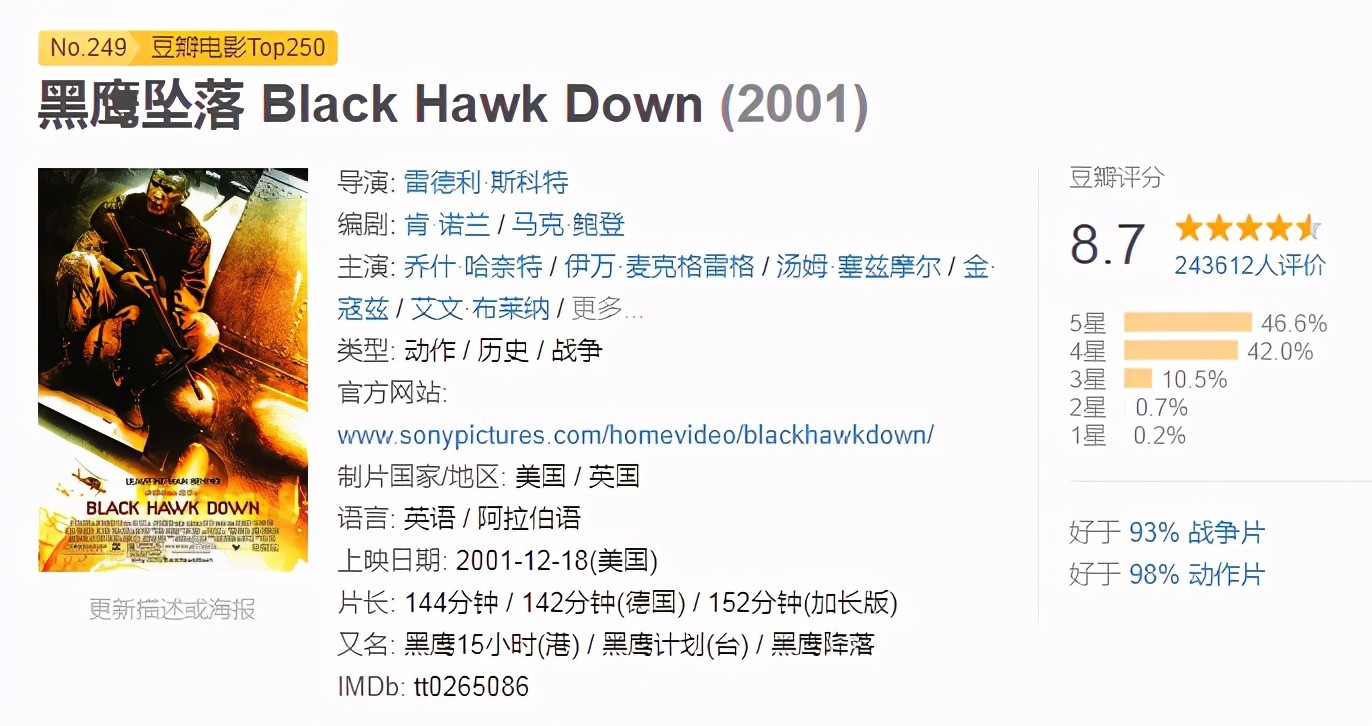 豆瓣评分最高十部国外战争电影,有海空大战,车臣战,部部必看