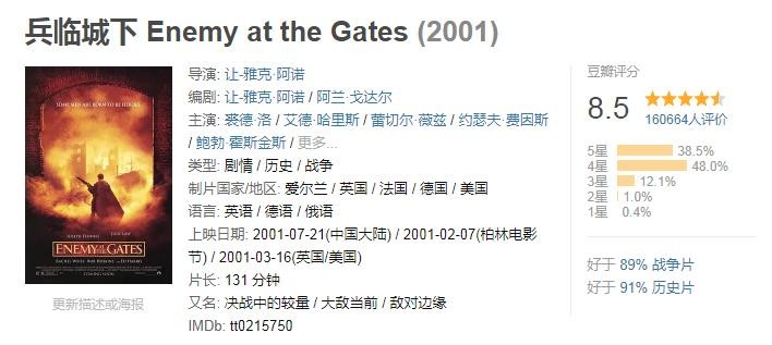 豆瓣评分最高十部国外战争电影,有海空大战,车臣战,部部必看