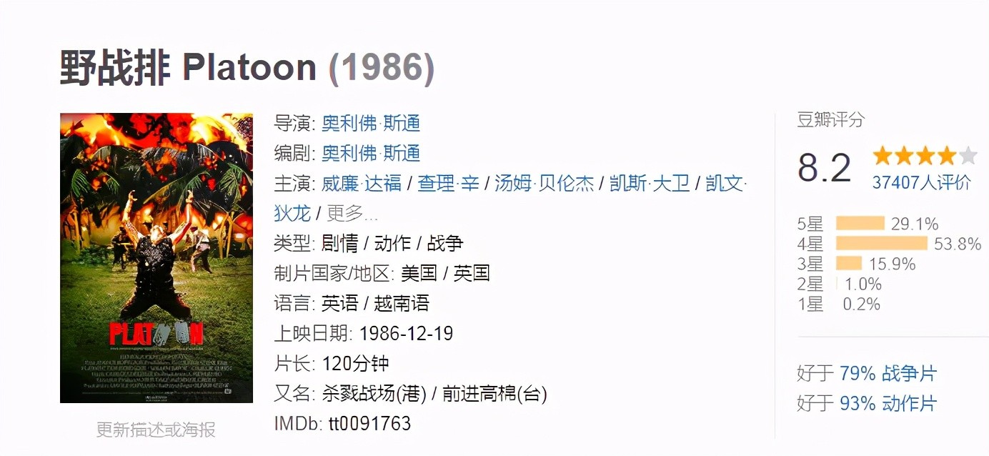 豆瓣评分最高十部国外战争电影,有海空大战,车臣战,部部必看