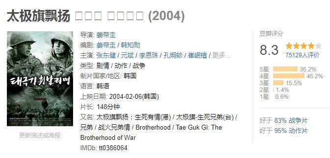 豆瓣评分最高十部国外战争电影,有海空大战,车臣战,部部必看