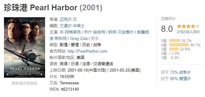 豆瓣评分最高十部国外战争电影,有海空大战,车臣战,部部必看