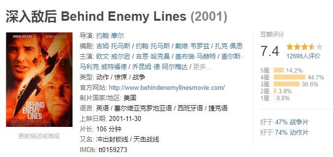 豆瓣评分最高十部国外战争电影,有海空大战,车臣战,部部必看