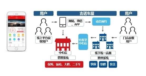 吉诺股份发布2015年业绩快报 净利润为去年同期的近7倍