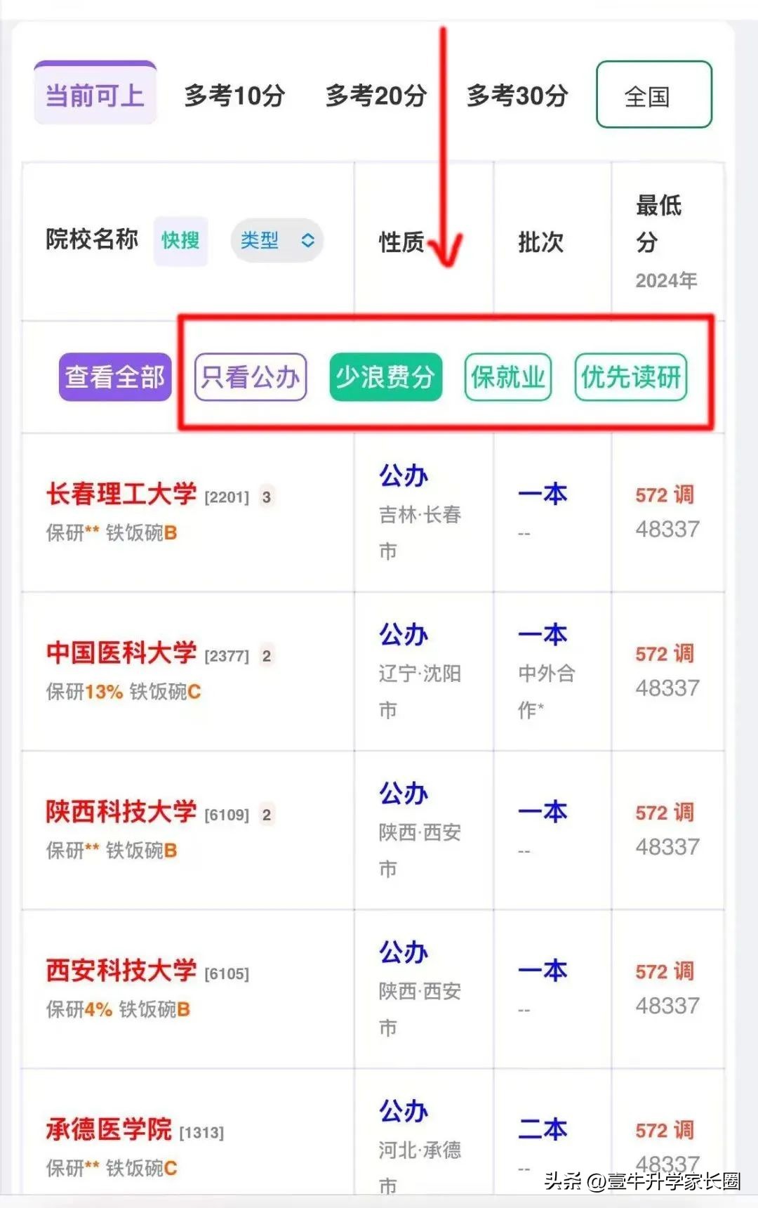 速递!成都市2025届高三二诊划线及分段表出炉!