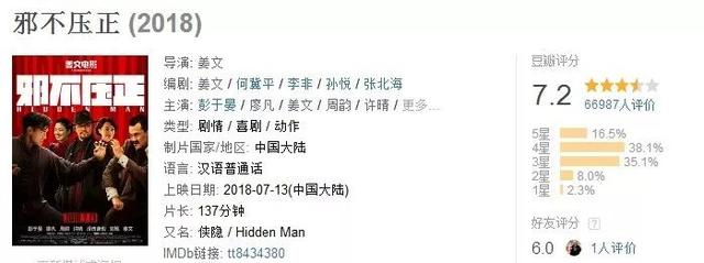 姜文的6部电影你最喜欢哪一部?姜文新片里套了三层故事