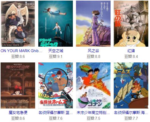 宫崎骏系列电影 宫崎骏的所有作品电影名字